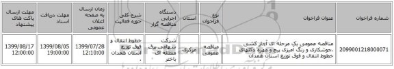 مناقصه عمومی یک مرحله ای آچار کشی ،جوشکاری  و رنگ آمیزی پیچ و مهره  دکلهای خطوط انتقال و  فوق توزیع استان همدان        