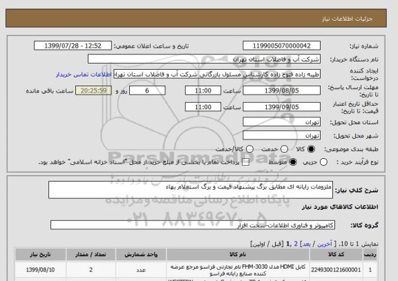 استعلام ملزومات رایانه ای مطابق برگ پیشنهاد قیمت و برگ استعلام بهاء