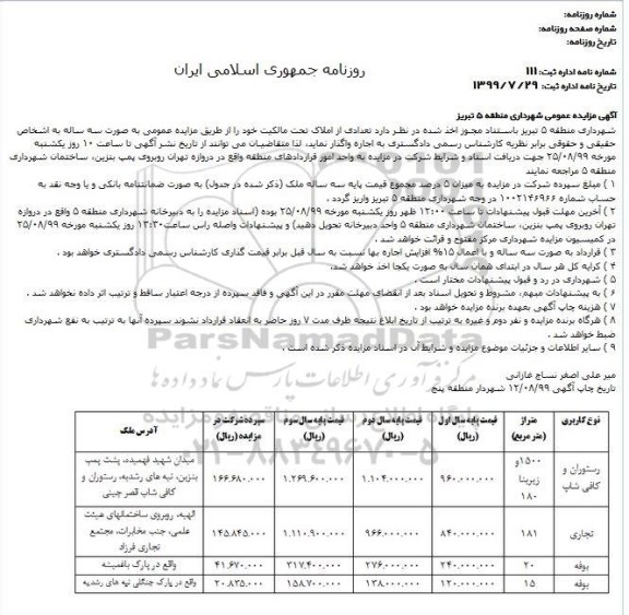 مزایده عمومی, مزایده واگذاری تعدادی از املاک از قبیل رستوران و کافی شاپ و ...