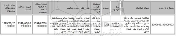 مناقصه عمومی یک مرحله ای تهیه و جانمایی نقشه سایر دستگاهها - تدقیق مرز واحد های ثبتی - داده آمایی جریان ثبتی مکان محور 