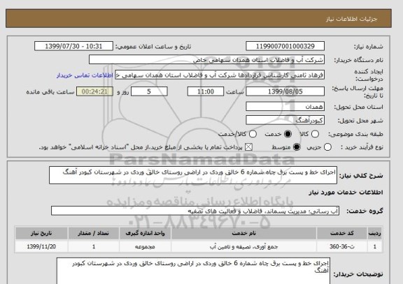 استعلام اجرای خط و پست برق چاه شماره 6 خالق وردی در اراضی روستای خالق وردی در شهرستان کبودر آهنگ