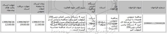 مناقصه عمومی همزمان با ارزیابی (فشرده) دو مرحله ای خرید 4 دستگاه ترانس کمکی-زمین250 کیلوولت آمپر