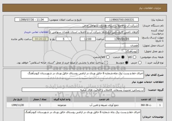 استعلام اجرای خط و پست برق چاه شماره 6 خالق وردی در اراضی روستای خالق وردی در شهرستان کبودرآهنگ