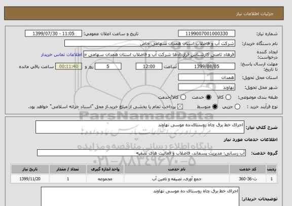 استعلام اجرای خط برق چاه روستای ده موسی نهاوند