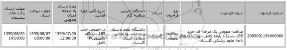 مناقصه عمومی یک مرحله ای خرید 185 دستگاه رایانه کامل جهت واحدهای تابعه علوم پزشکی گلستان