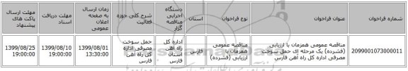 مناقصه عمومی همزمان با ارزیابی (فشرده) یک مرحله ای حمل سوخت مصرفی اداره کل راه آهن فارس