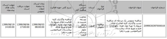 مناقصه عمومی یک مرحله ای مناقصه تجدید واگذاری کلیه فعالیت¬های مربوط به تهیه مواد اولیه، نگهداری، طبخ و توزیع غذای بیمارستان امیرالمومنین بویین¬زهرا