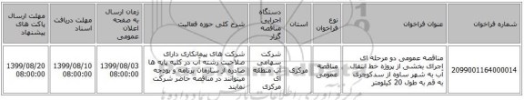 مناقصه عمومی دو مرحله ای اجرای بخشی از پروژه خط انتقال آب به شهر ساوه از سدکوچری به قم به طول 20 کیلومتر