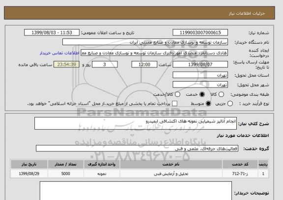 استعلام انجام آنالیز شیمیایی نمونه های اکتشافی ایمیدرو