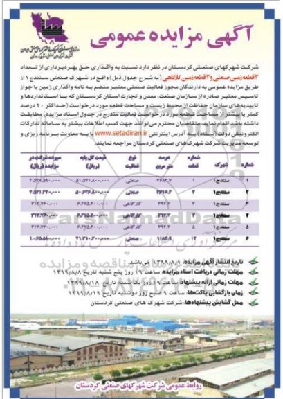 مزایده واگذاری حق بهره برداری از تعداد 3 قطعه زمین صنعتی و 3 قطعه زمین کارگاهی