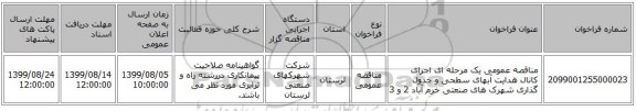 مناقصه عمومی یک مرحله ای اجرای کانال هدایت آبهای سطحی و جدول گذاری  شهرک های صنعتی خرم آباد 2 و 3