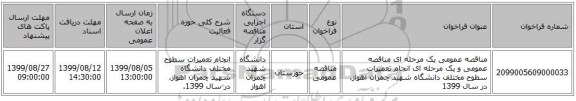 مناقصه عمومی یک مرحله ای مناقصه عمومی و یک مرحله ای انجام تعمیرات سطوح مختلف دانشگاه شهید چمران اهواز، در سال 1399 