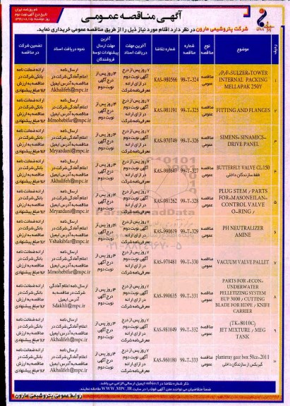 مناقصه، مناقصه p/f sulzer tower internal packing mellap ak 250y - نوبت دوم