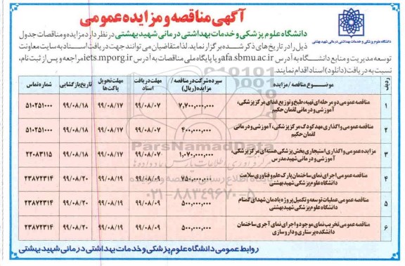 مزایده ، مزایده واگذاری استیجاری بخش پزشکی هسته ای مرکز ...