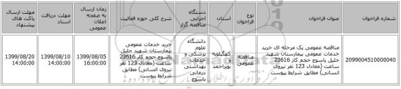 مناقصه عمومی یک مرحله ای خرید خدمات عمومی بیمارستان شهید جلیل یاسوج  حجم کار 23616 ساعت (معادل 123 نفر نیروی انسانی) مطابق شرایط پیوست