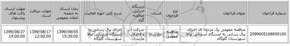 مناقصه عمومی یک مرحله ای  اجرای برق رسانی به ایستگاه آبرسانی نیالا شهرستان گلوگاه