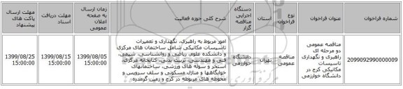 مناقصه عمومی دو مرحله ای راهبری و نگهداری تاسیسات مکانیکی کرج در دانشگاه خوارزمی  