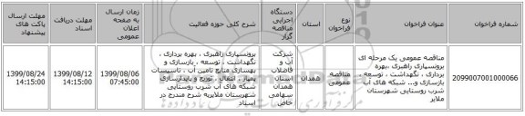 مناقصه عمومی یک مرحله ای برونسپاری راهبری ،بهره برداری ، نگهداشت ، توسعه ، بازسازی و... شبکه های آب شرب روستایی شهرستان ملایر