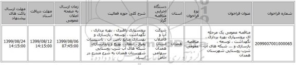 مناقصه عمومی یک مرحله ای برونسپاری بهره برداری ، نگهداشت ، توسعه ، بازسازی و ... شبکه های آب شرب روستایی شهرستان همدان