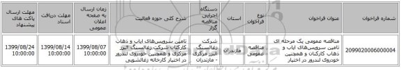 مناقصه عمومی یک مرحله ای تامین سرویس‌های ایاب و ذهاب کارکنان و همچنین خودروی لندرور در اختیار