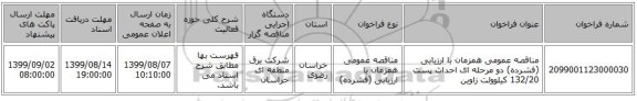 مناقصه عمومی همزمان با ارزیابی (فشرده) دو مرحله ای احداث پست 132/20 کیلوولت زاوین