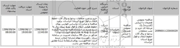 مناقصه عمومی همزمان با ارزیابی (فشرده) یک مرحله ای خرید و نصب متعلقات برجها و یراق آلات خطوط انتقال و فوق توزیع استان خراسان