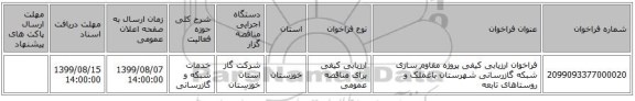 فراخوان ارزیابی کیفی پروژه مقاوم سازی شبکه گازرسانی شهرستان باغملک و روستاهای تابعه