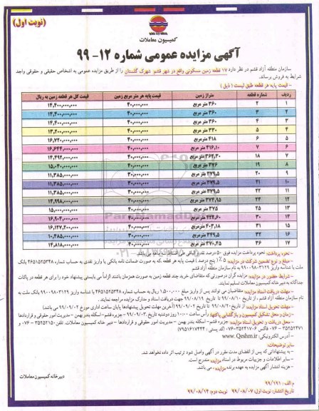 مزایده ،مزایده فروش 17 قطعه زمین مسکونی نوبت اول 