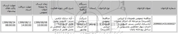 مناقصه عمومی همزمان با ارزیابی (فشرده) دو مرحله ای اجرای عملیات آزادسازی اراضی بستر، لایروبی و احداث دیوار حفاظتی بخشهایی از ساحل  رودخانه باغان