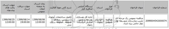 مناقصه عمومی یک مرحله ای تخریب وبازسازی متوسطه اول بلوار جامی ریزه تایباد