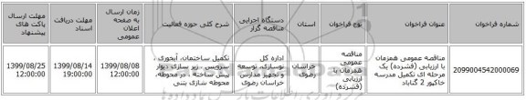 مناقصه عمومی همزمان با ارزیابی (فشرده) یک مرحله ای تکمیل مدرسه خاکپور 2 گناباد