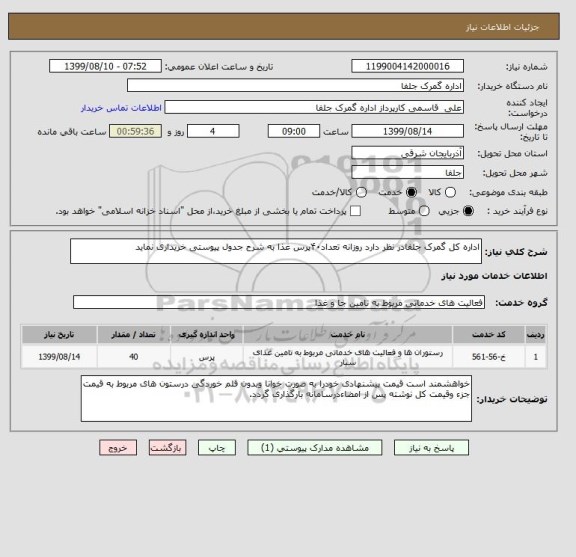 استعلام اداره کل گمرک جلفادر نظر دارد روزانه تعداد۴۰پرس غذا به شرح جدول پیوستی خریداری نماید