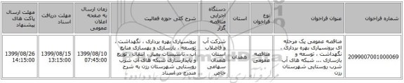 مناقصه عمومی یک مرحله ای برونسپاری بهره برداری ، نگهداشت ، توسعه و بازسازی ... شبکه های آب شرب روستایی شهرستان رزن