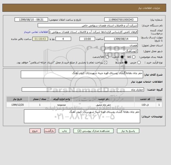 استعلام حفر چاه دهانه گشاد روستای قوره جینه شهرستان کبودر آهنگ