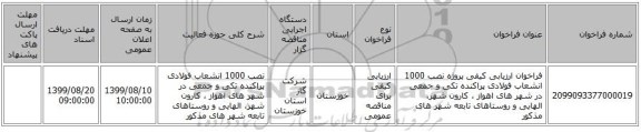 فراخوان ارزیابی کیفی پروژه  نصب 1000 انشعاب فولادی پراکنده تکی و جمعی در شهر های اهواز ، کارون شهر، الهایی و روستاهای تابعه شهر های مذکور