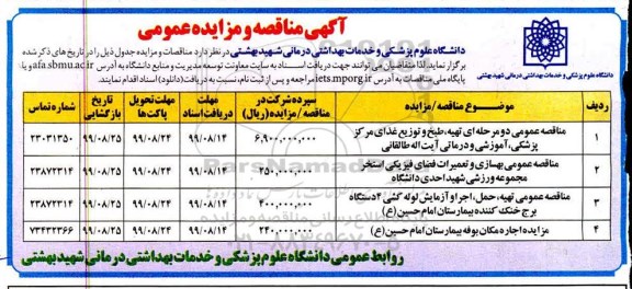 آگهی مناقصه و مزایده عمومی, مناقصه تهیه طبخ و توزیع غذا و ...