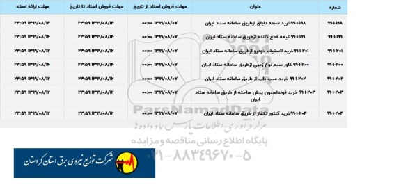 استعلام تیغه قطع کننده و...