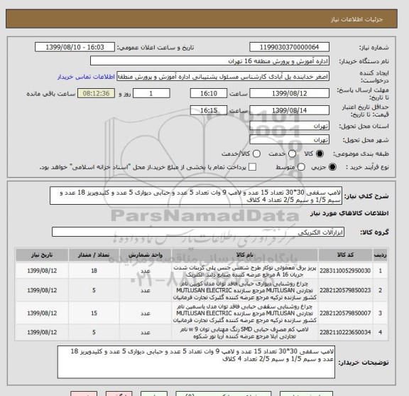 استعلام لامپ سقفی 30*30 تعداد 15 عدد و لامپ 9 وات تعداد 5 عدد و حبابی دیواری 5 عدد و کلیدوپریز 18 عدد و سیم 1/5 و سیم 2/5 تعداد 4 کلاف