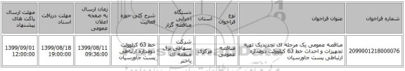 مناقصه عمومی یک مرحله ای تجدیدیک تهیه تجهیزات و احداث خط 63 کیلوولت دومداره ارتباطی پست جاورسیان 