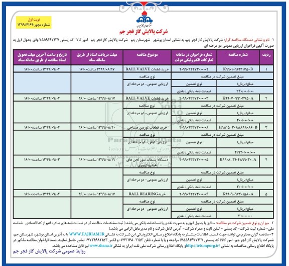 آگهی فراخوان مناقصه عمومی , مناقصه خرید قطعات BALL VALVE... 