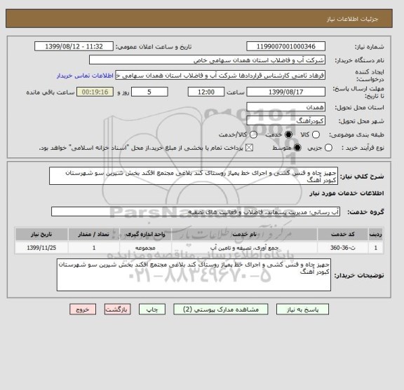 استعلام جهیز چاه و فنس کشی و اجرای خط پمپاژ روستای کند بلاغی مجتمع افکند بخش شیرین سو شهرستان کبودر آهنگ