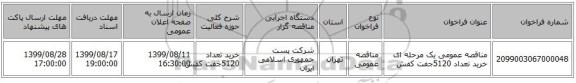 مناقصه عمومی یک مرحله ای خرید تعداد 5120جفت کفش 