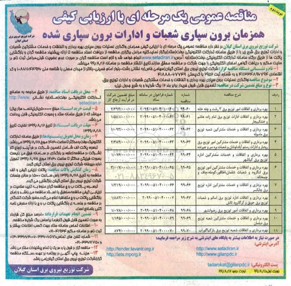 مناقصه عمومی , مناقصه واگذاری عملیات برون سپاری بهره برداری و اتفاقات و خدمات مشترکین شعبات و ادارات