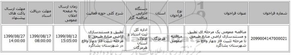 مناقصه عمومی یک مرحله ای تطبیق و مستندسازی اراضی منابع طبیعی تا مرحله تثبیت فاز چهار واقع در شهرستان بشاگرد