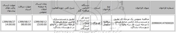 مناقصه عمومی یک مرحله ای تطبیق و مستندسازی اراضی منابع طبیعی تا مرحله تثبیت فاز سه واقع در شهرستان بشاگرد