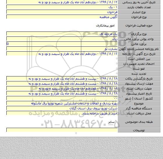 بهره برداری و اتفاقات و خدمات مشترکین شعبه توزیع برق ماسوله