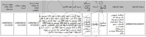 مناقصه عمومی یک مرحله ای اصلاح و توسعه شبکه جمع آوری  فاضلاب شهر همدان در مسیرهای پراکنده30 متری و بالاتر