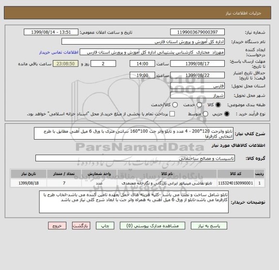 استعلام تابلو واترجت 120*200 - 4 عدد و تابلو واتر جت 100*160 سانتی متری با ورق 6 میل آهنی مطابق با طرح انتخابی کارفرما