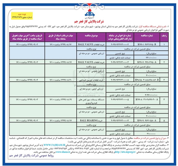 آگهی فراخوان مناقصه عمومی ,مناقصه خرید قطعات BALL VALVE...  - نوبت دوم