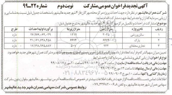 فراخوان عمومی مشارکت, تجدید فراخوان عمومی مشارکت در احداث پروژه محله مهرگان - نوبت دوم 